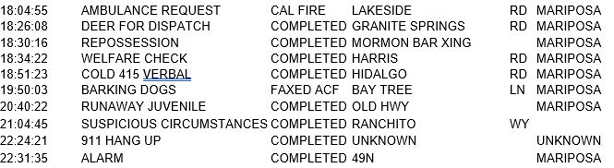 mariposa county booking report for september 14 2017.2