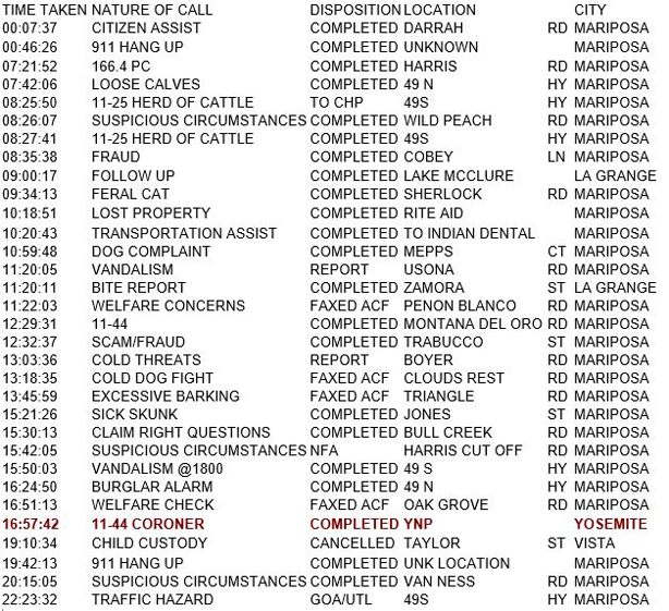 mariposa county booking report for september 27 2017.1