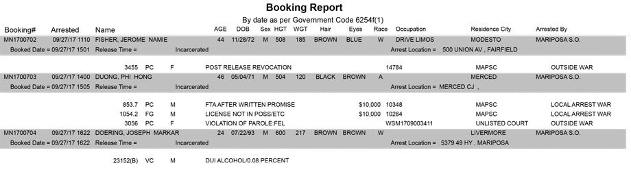 mariposa county booking report for september 27 2017