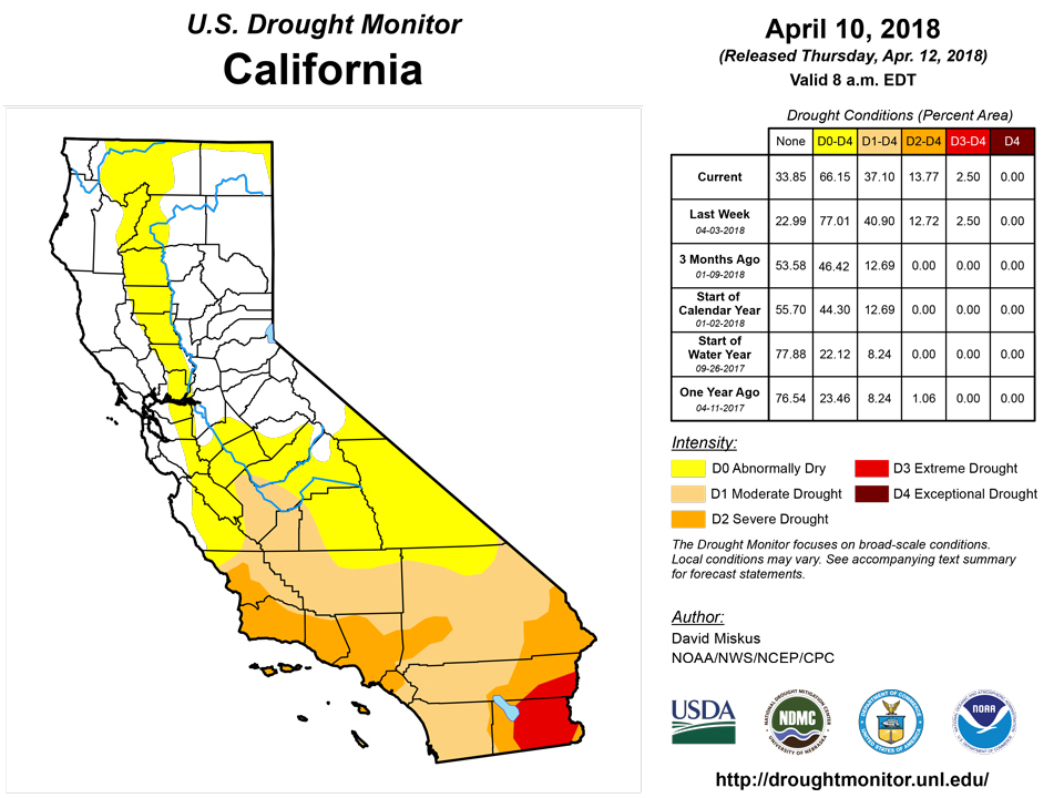 california drought monitor for april 10 2018