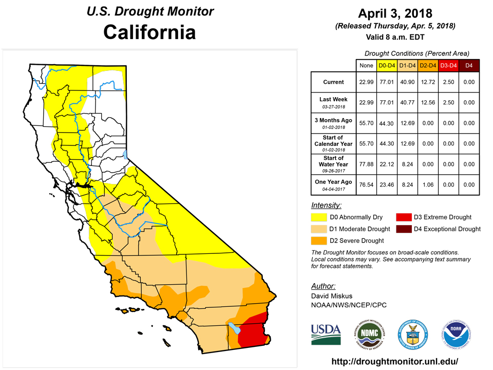 california drought monitor for april 3 2018