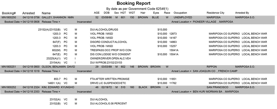 mariposa county booking report for april 12 2018