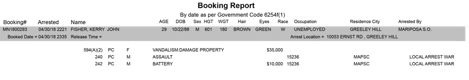 mariposa county booking report for april 30 2018