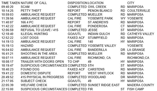 mariposa county booking report for april 7 2018.1