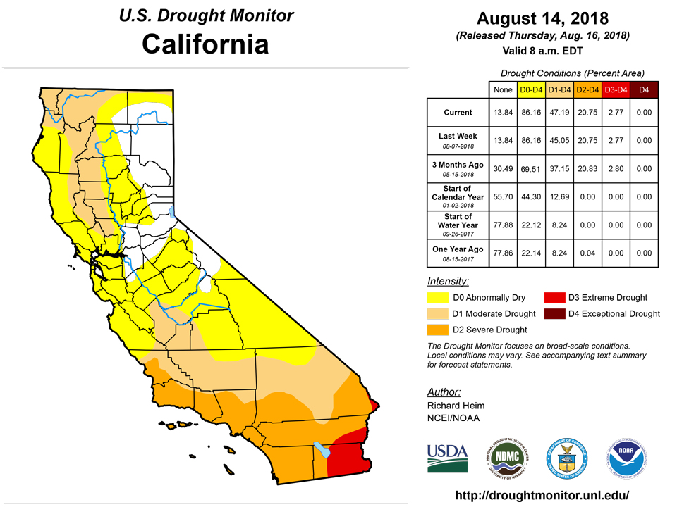 california drought monitor for august 14 2018