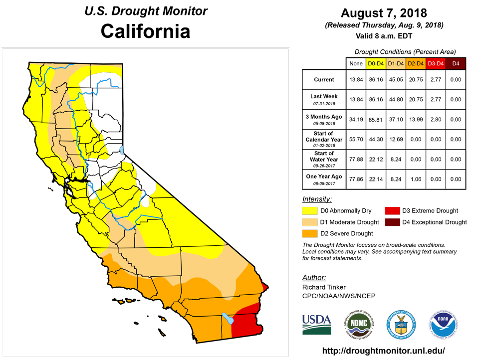 california drought monitor for august 7 2018