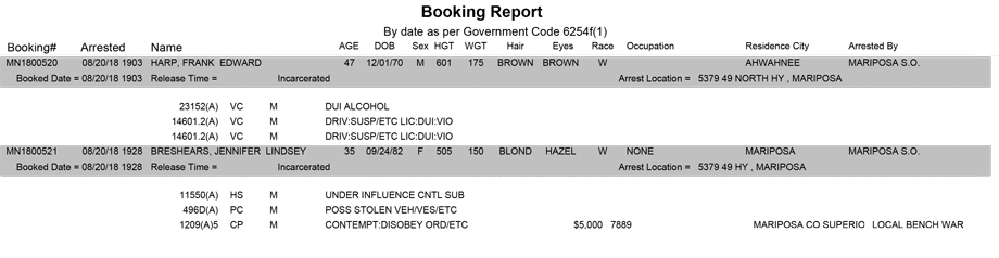 mariposa county booking report for august 20 2018
