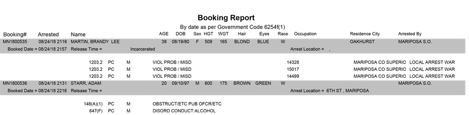 mariposa county booking report for august 24 2018