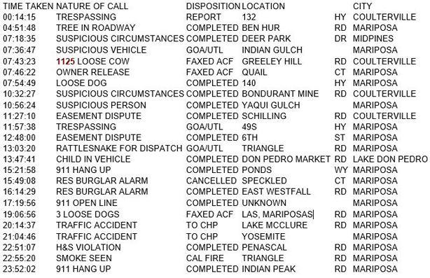 mariposa county booking report for august 25 2018.1