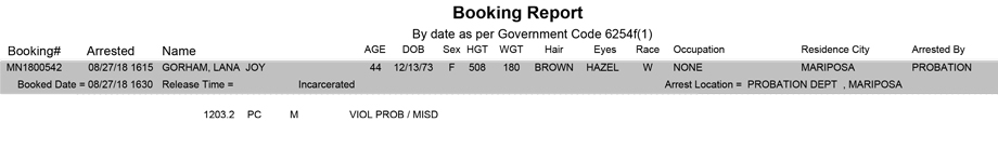 mariposa county booking report for august 27 2018