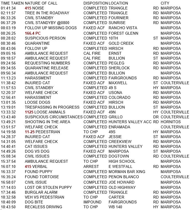 mariposa county booking report for august 30 2018.1