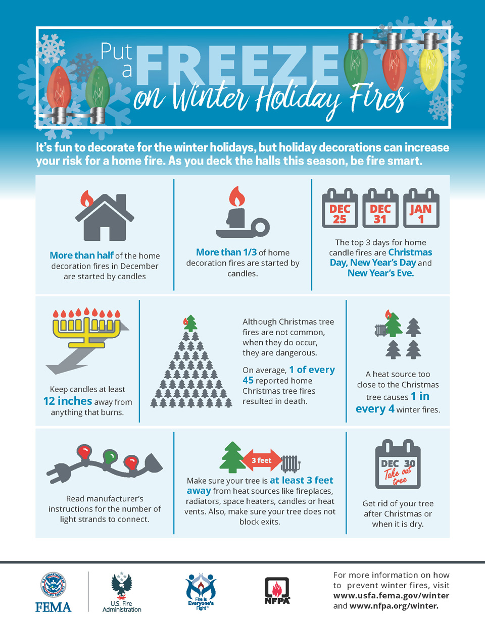 InfographicPutAFreezeWinterHolidayFires18NEW