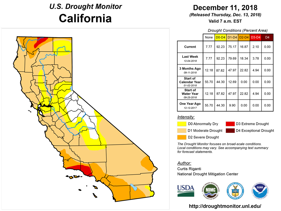 california drought monitor for december 11 2018