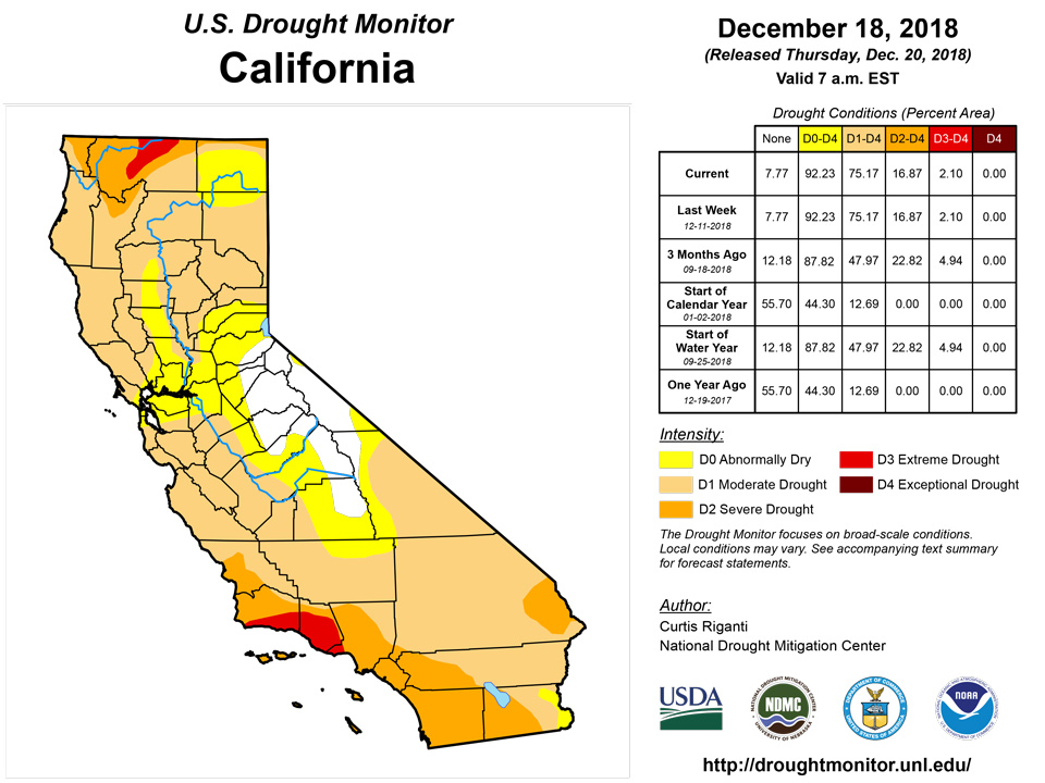 california drought monitor for december 18 2018