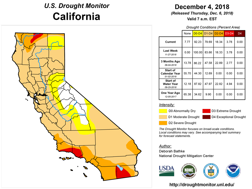 california drought monitor for december 4 2018