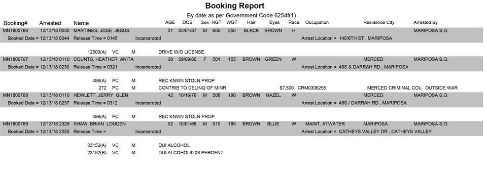 mariposa county booking report for december 13 2018