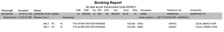 mariposa county booking report for december 18 2018