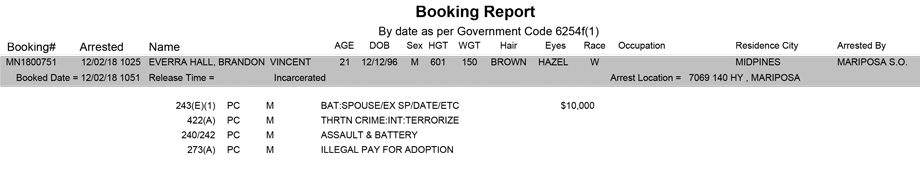 mariposa county booking report for december 2 2018