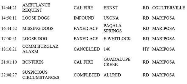 mariposa county booking report for december 23 2018.2