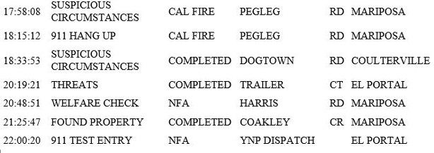mariposa county booking report for december 3 2018.2