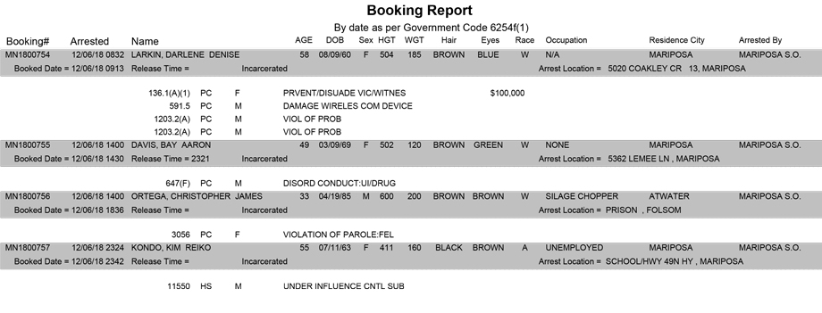 mariposa county booking report for december 6 2018