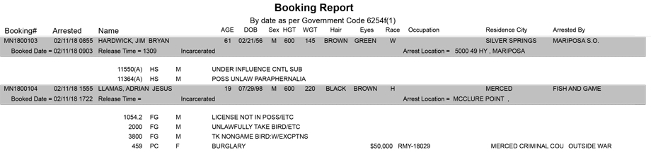 mariposa county booking report for february 11 2018