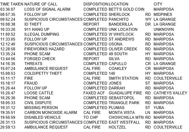 mariposa county booking report for february 27 2018.1