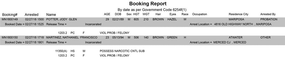 mariposa county booking report for february 27 2018