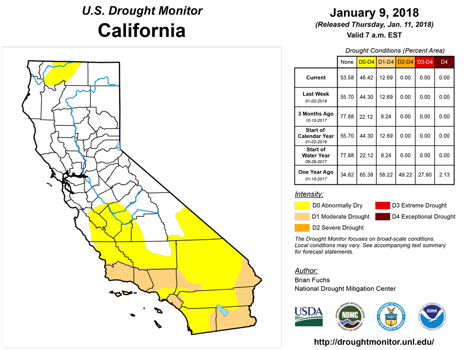 california drought monitor for january 9 2018