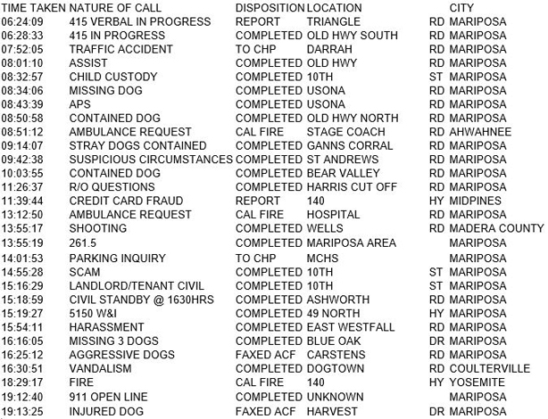 mariposa county booking report for january 18 2018.1