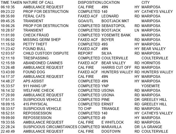 mariposa county booking report for january 23 2018.1