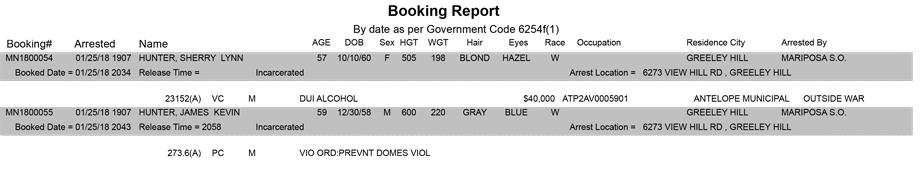 mariposa county booking report for january 25 2018
