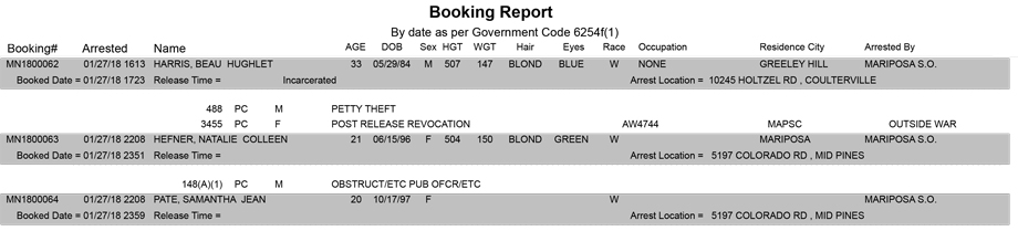 mariposa county booking report for january 27 2018