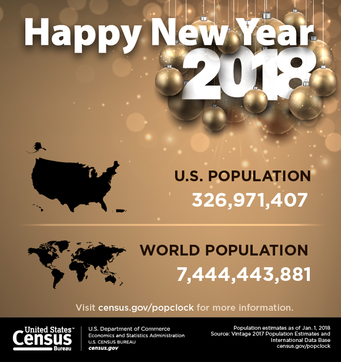 new years 2018 census bureau