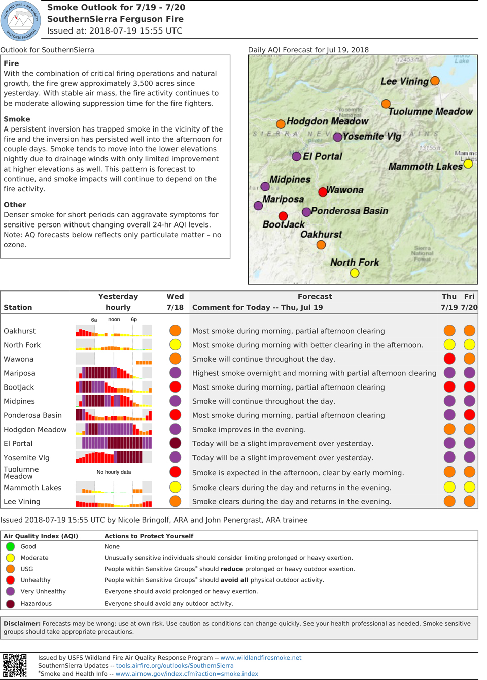 air quality thursday