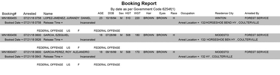 mariposa county booking report for july 21 2018