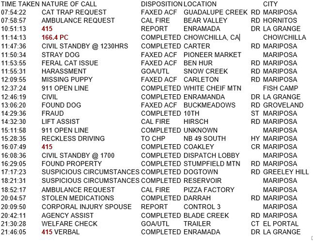 mariposa county booking report for july 23 2018.1