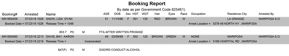 mariposa county booking report for july 23 2018