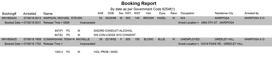 mariposa county booking report for july 8 2018