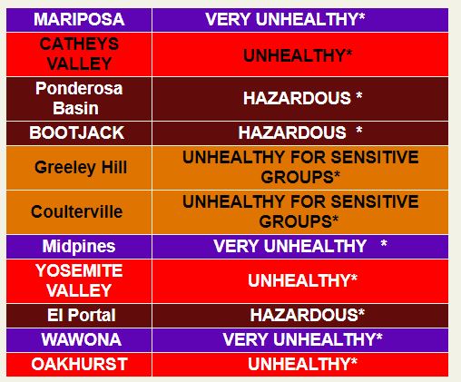 smokemon