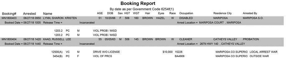 mariposa county booking report for june 27 2018
