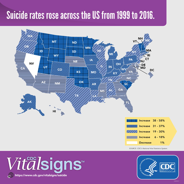 p0607 vs suicide prevention 600