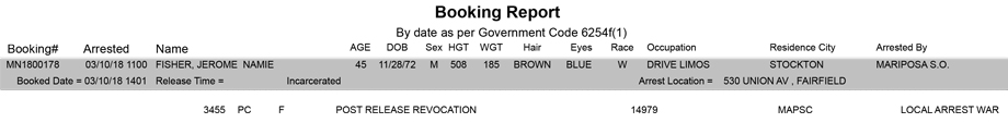 mariposa county booking report for march 10 2018
