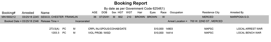 mariposa county booking report for march 25 2018