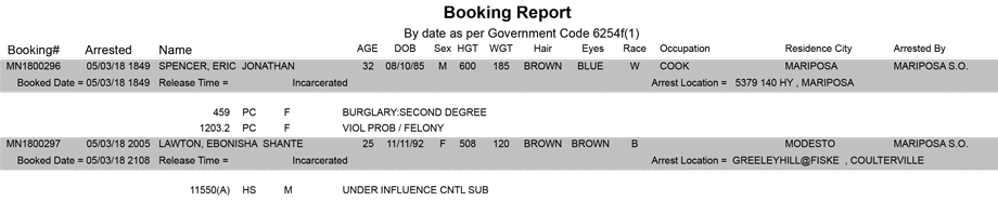 mariposa county booking report for may 3 2018