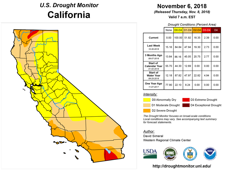 california drought monitor for november 6 2018