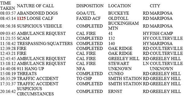 mariposa county booking report for november 17 2018.2