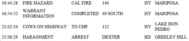 mariposa county booking report for november 19 2018.2