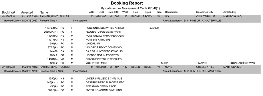 mariposa county booking report for november 20 2018