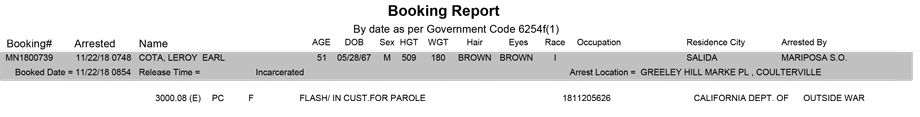 mariposa county booking report for november 22 2018